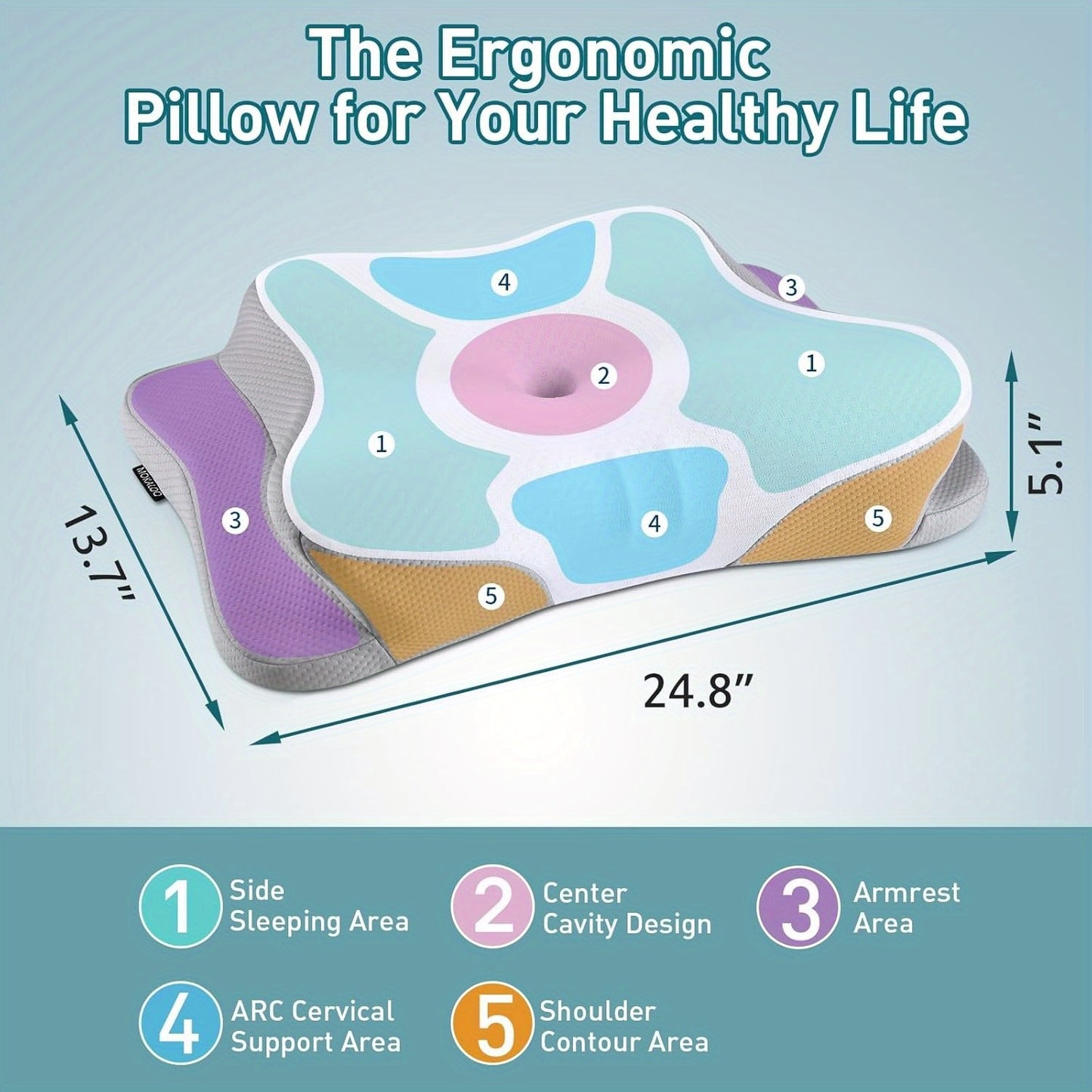 Cozy Comfi Contour Pillow – Cozy, Comfy Support for Sweet Sleep