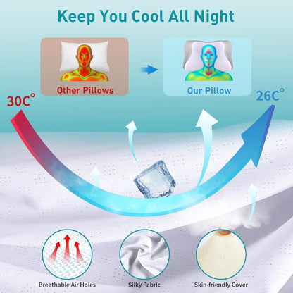 Cozy Comfi Contour Pillow – Cozy, Comfy Support for Sweet Sleep